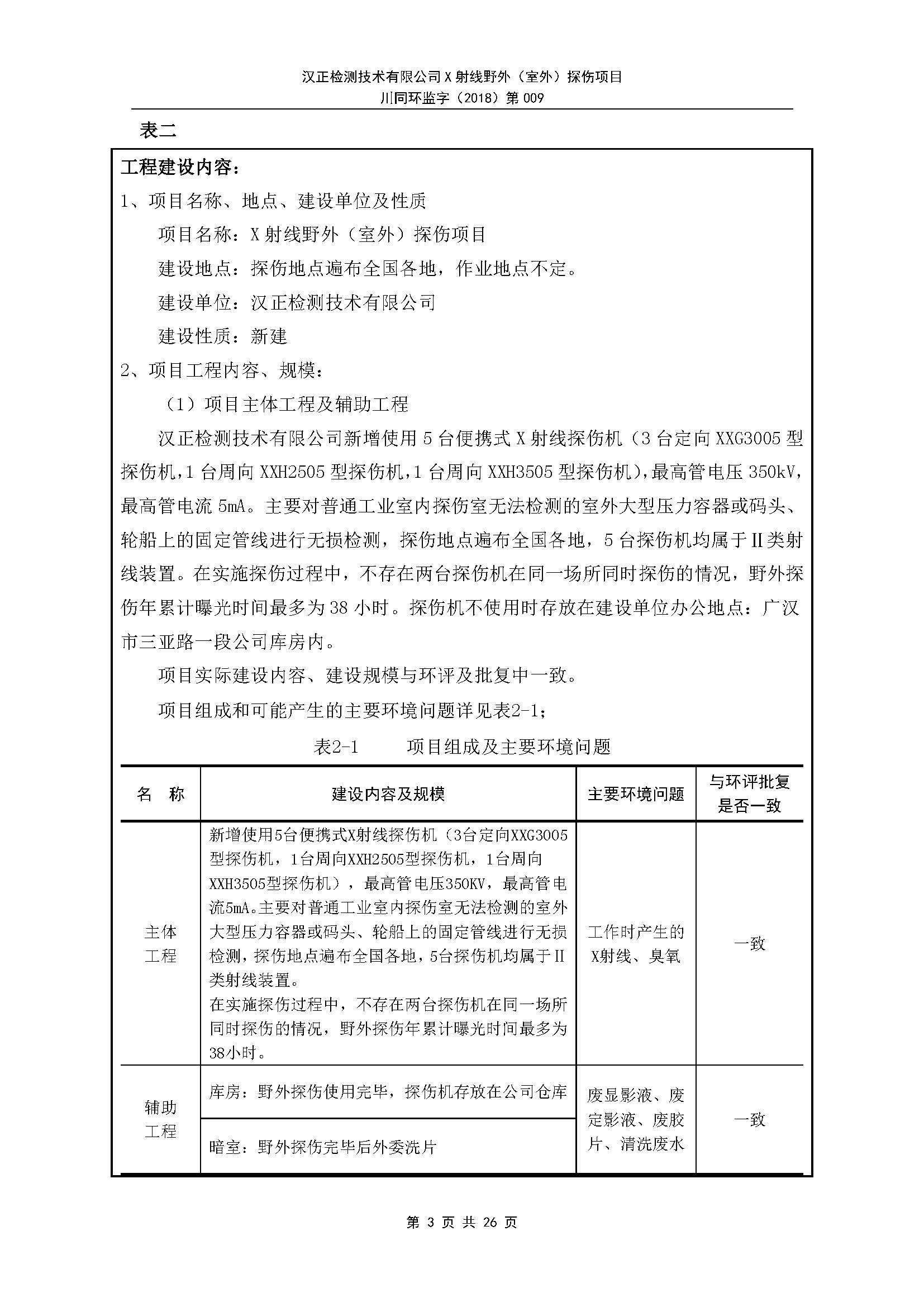 X射线野外（室外）探伤项目8.30_页面_04.jpg