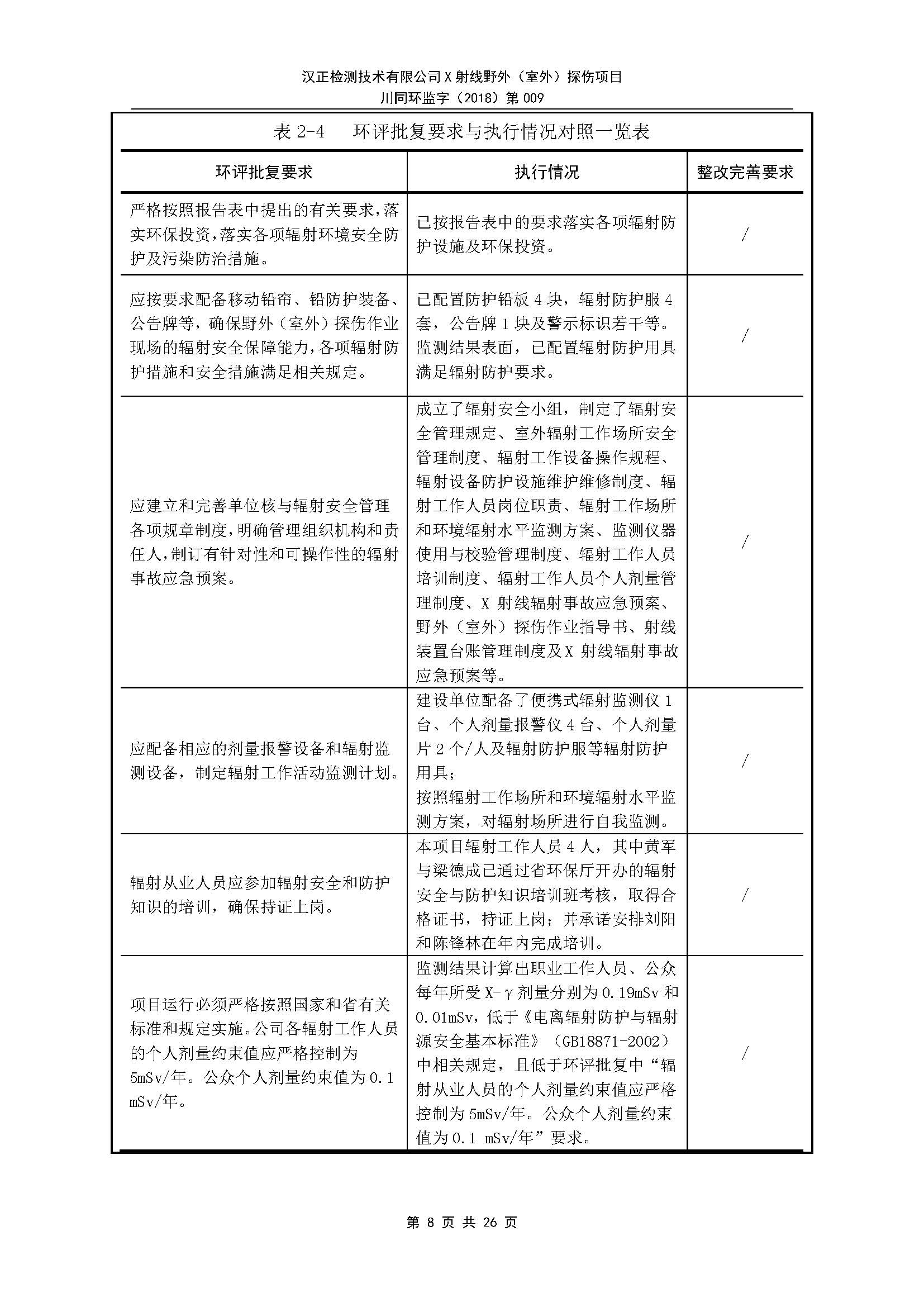 X射线野外（室外）探伤项目8.30_页面_09.jpg