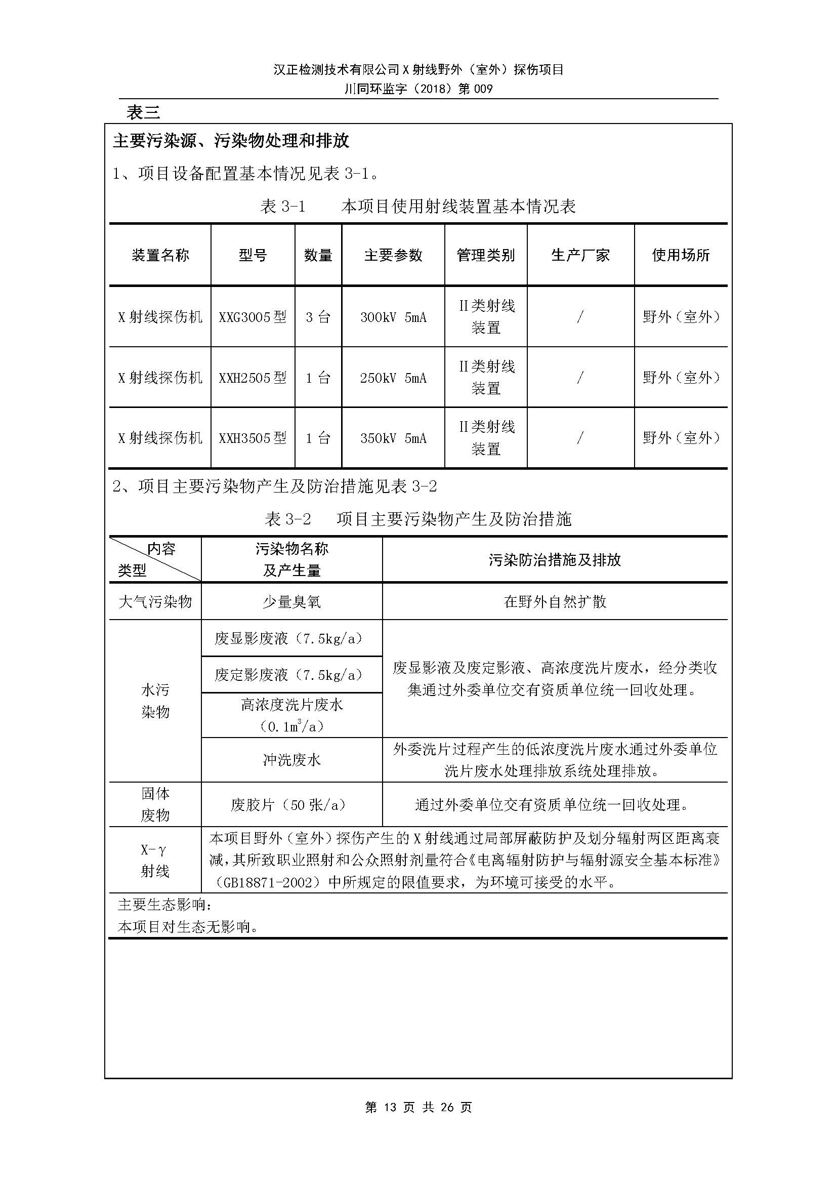 X射线野外（室外）探伤项目8.30_页面_14.jpg